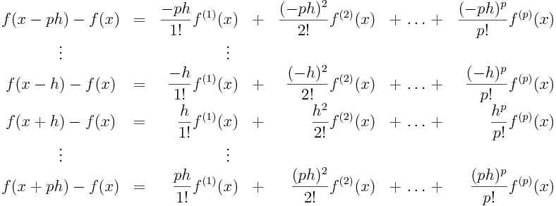 systeme linéaire résultant des développements de Taylor à l ordre p