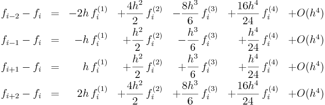 systeme linéaire résultant des développements de Taylor à l ordre 4