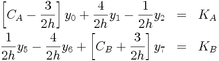 Expressions des conditions aux limites de type mixtes du problème (traité à l'ordre 2, sur 8 points équidistants)