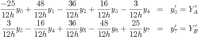 Expressions des conditions aux limites de type Neumann du problème (traité à l'ordre 4, sur 8 points équidistants)