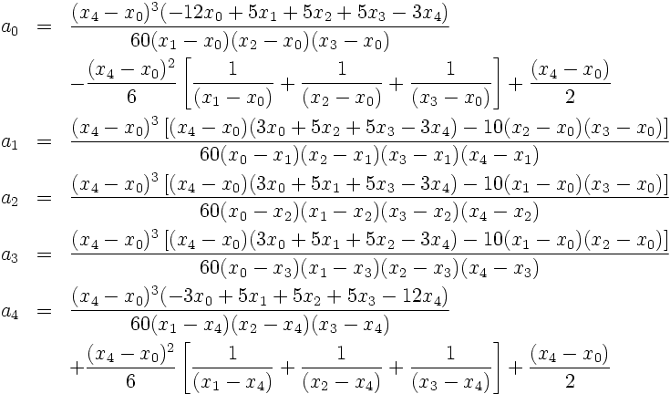 Valeurs des coefficients pour n=4