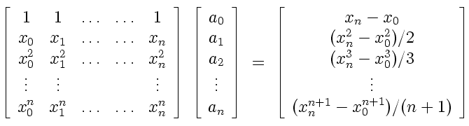 Système linéaire déterminant les coefficients
