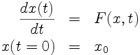 Equation différentielle d'ordre 1 (forme générique)